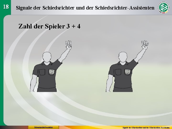 18 Signale der Schiedsrichter und der Schiedsrichter-Assistenten Zahl der Spieler 3 + 4 Präsentation