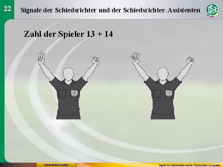 22 Signale der Schiedsrichter und der Schiedsrichter-Assistenten Zahl der Spieler 13 + 14 Präsentation