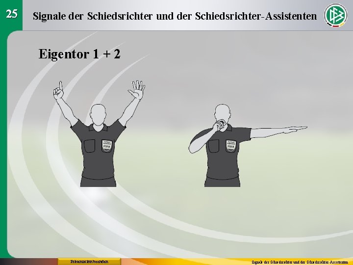 25 Signale der Schiedsrichter und der Schiedsrichter-Assistenten Eigentor 1 + 2 Präsentation beenden Signale