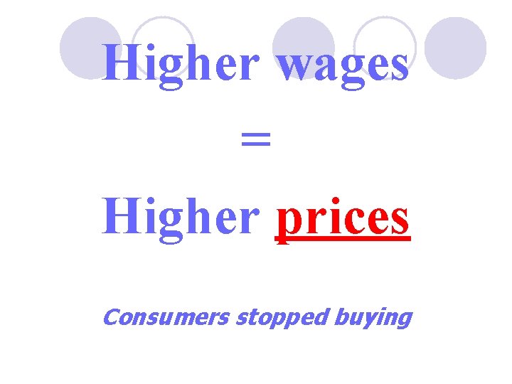 Higher wages = Higher prices Consumers stopped buying 