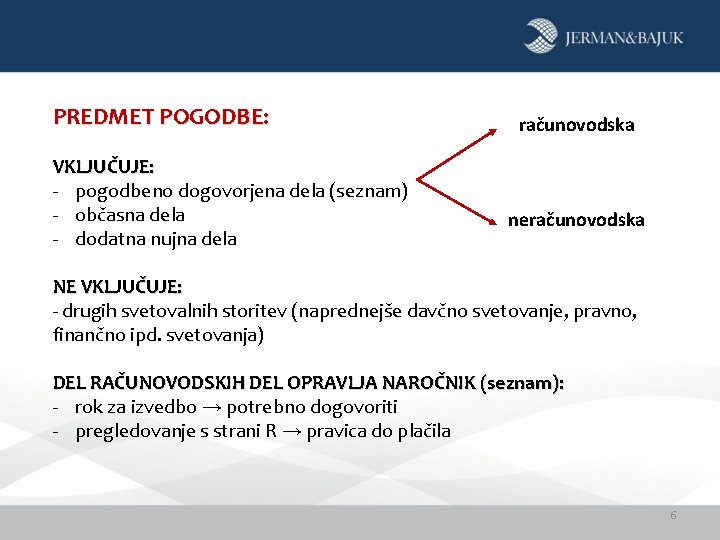 PREDMET POGODBE: VKLJUČUJE: - pogodbeno dogovorjena dela (seznam) - občasna dela - dodatna nujna