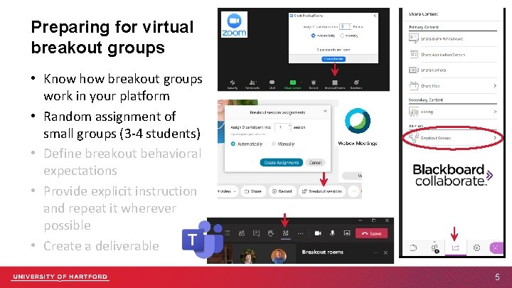 Preparing for virtual breakout groups • Know how breakout groups work in your platform