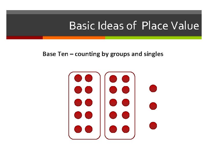 Basic Ideas of Place Value Base Ten – counting by groups and singles 