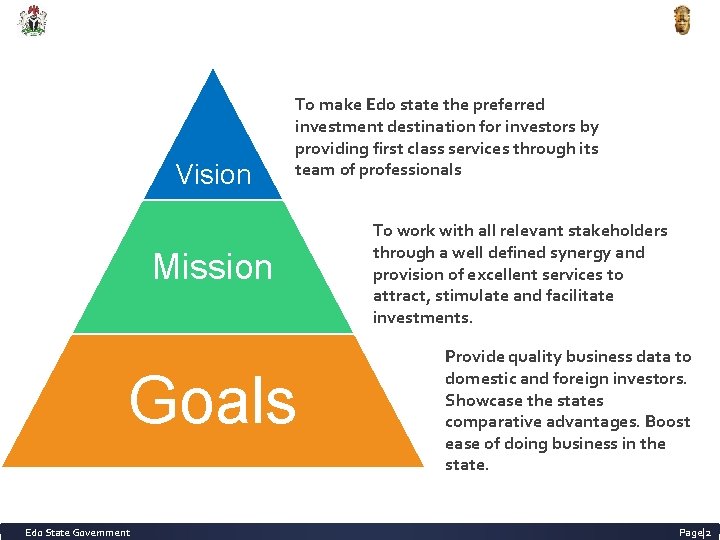 Vision To make Edo state the preferred investment destination for investors by providing first