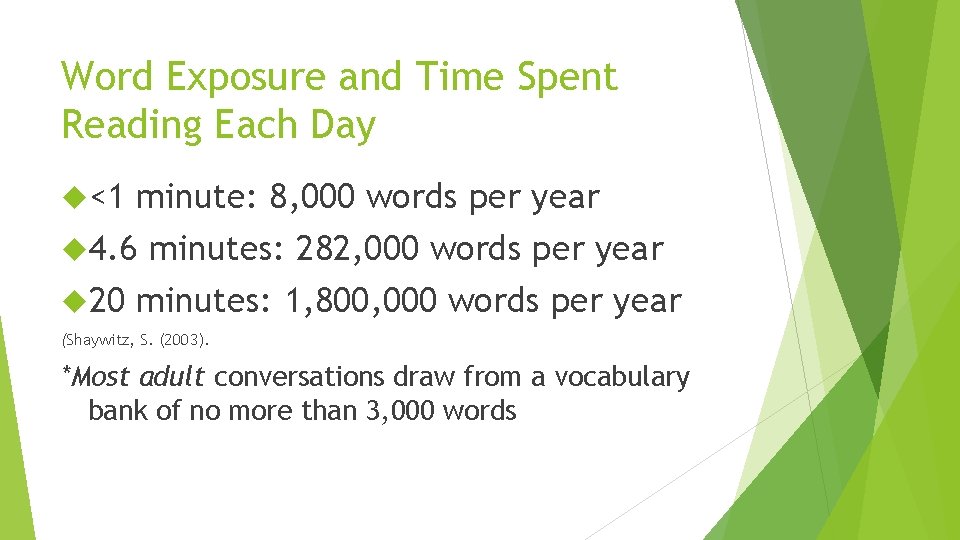 Word Exposure and Time Spent Reading Each Day <1 minute: 8, 000 words per