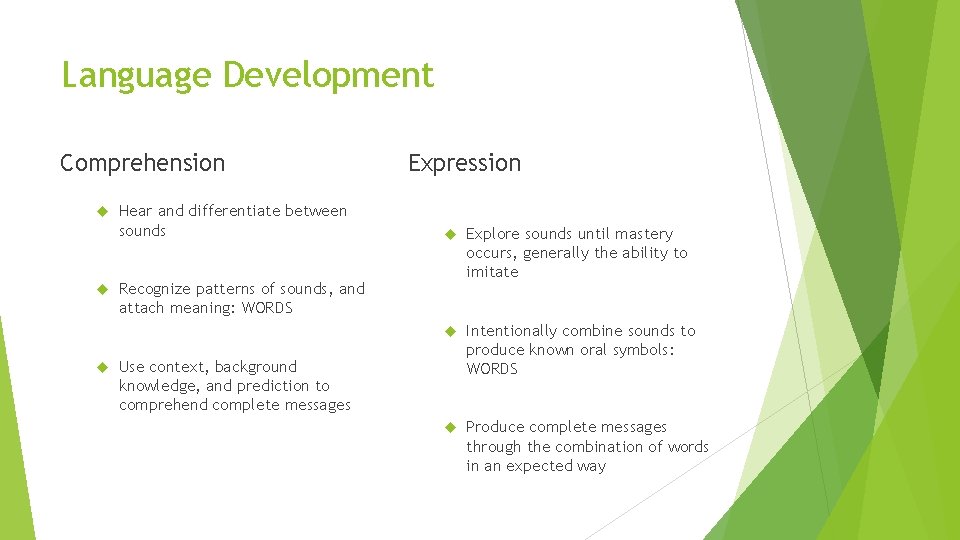 Language Development Comprehension Hear and differentiate between sounds Expression Explore sounds until mastery occurs,