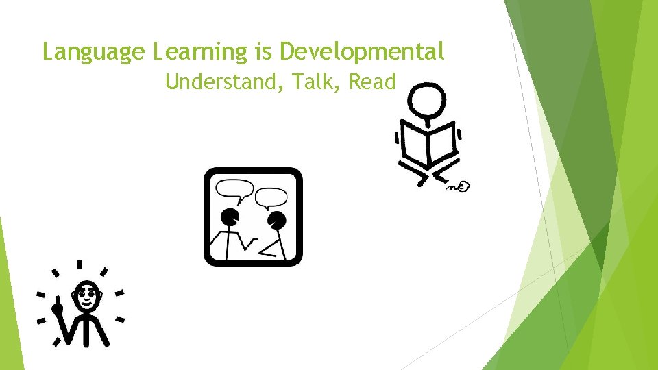 Language Learning is Developmental Understand, Talk, Read 