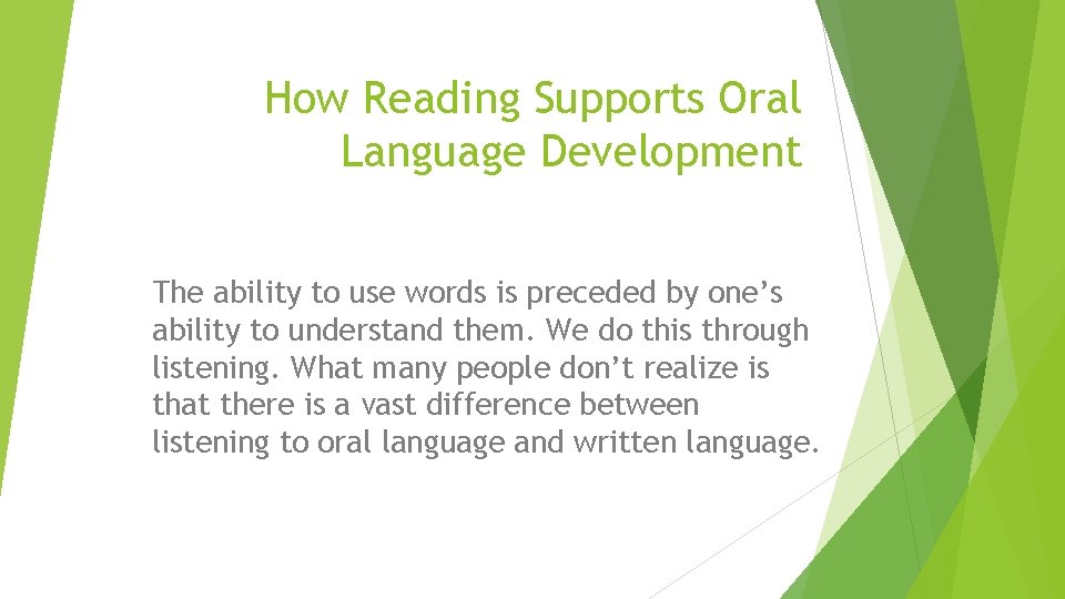 How Reading Supports Oral Language Development The ability to use words is preceded by