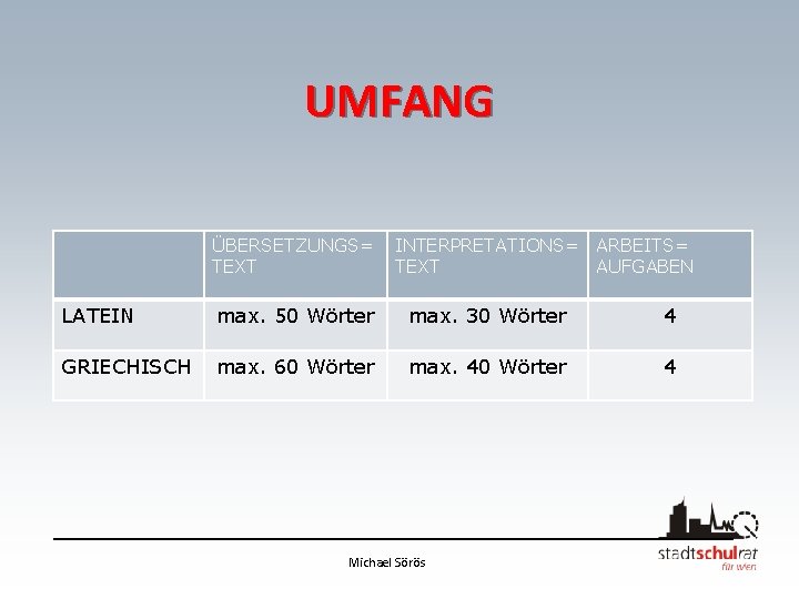 UMFANG ÜBERSETZUNGS= TEXT INTERPRETATIONS= ARBEITS= TEXT AUFGABEN LATEIN max. 50 Wörter max. 30 Wörter