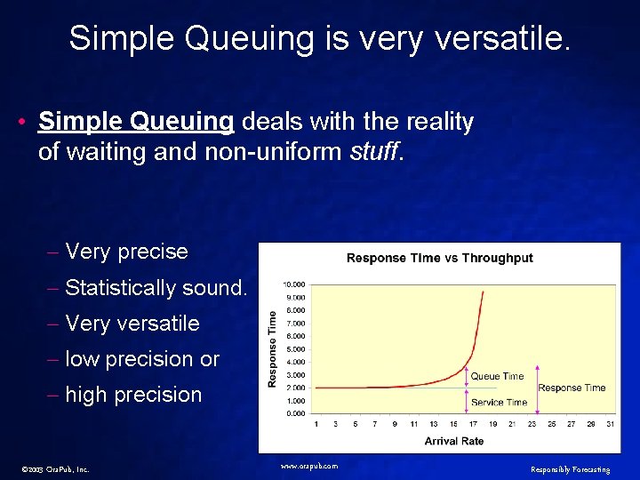 Simple Queuing is very versatile. • Simple Queuing deals with the reality of waiting