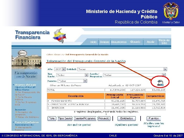 Ministerio de Hacienda y Crédito Público República de Colombia II CONGRESO INTERNACIONAL DE XBRL