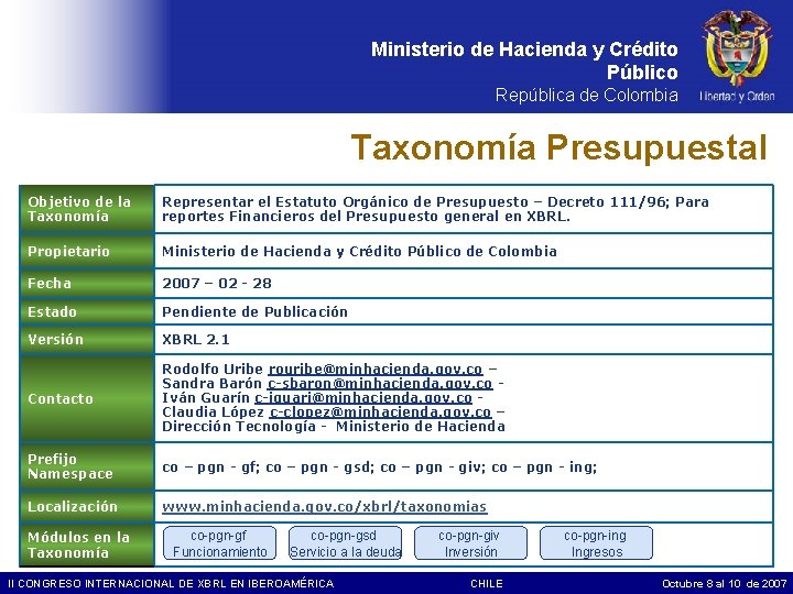 Ministerio de Hacienda y Crédito Público República de Colombia Taxonomía Presupuestal Objetivo de la