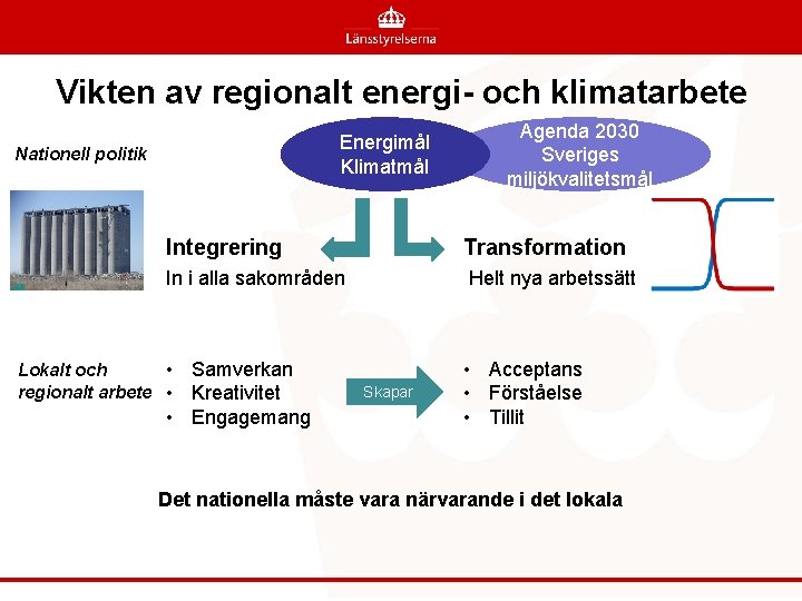 Vikten av regionalt energi- och klimatarbete Energimål Klimatmål Nationell politik Foto Agenda 2030 Sveriges