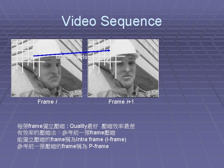 Video Sequence Motion vector Frame i+1 每張frame獨立壓縮 : Quality最好 壓縮效率最差 有效率的壓縮法：參考前一張frame壓縮 能獨立壓縮的frame稱為Intra frame (I-frame)