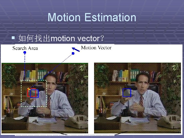 Motion Estimation § 如何找出motion vector？ Finding minimum SAD (Sum of absolute difference) 