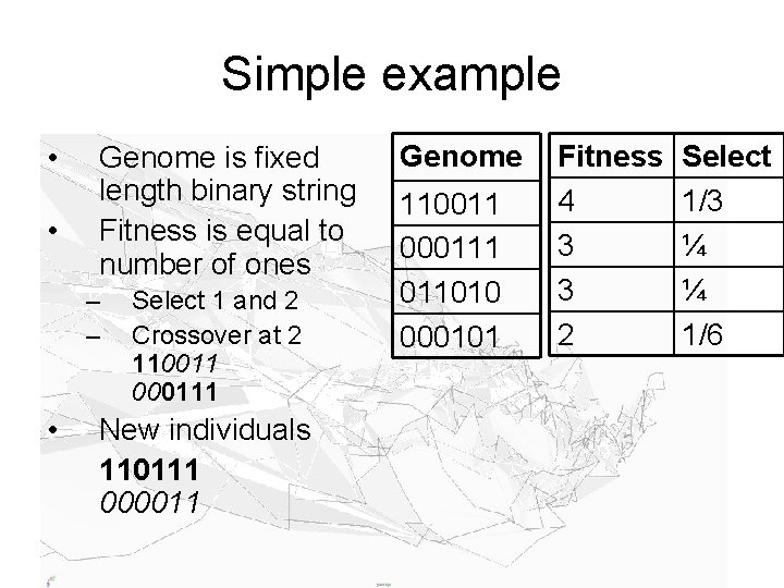 Simple example • • Genome is fixed length binary string Fitness is equal to