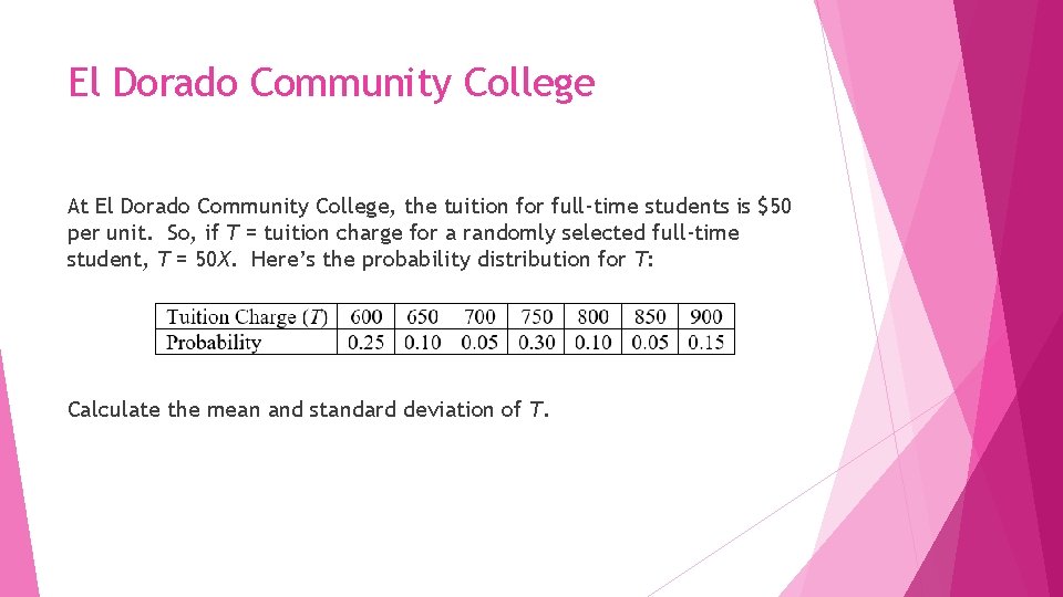 El Dorado Community College At El Dorado Community College, the tuition for full-time students