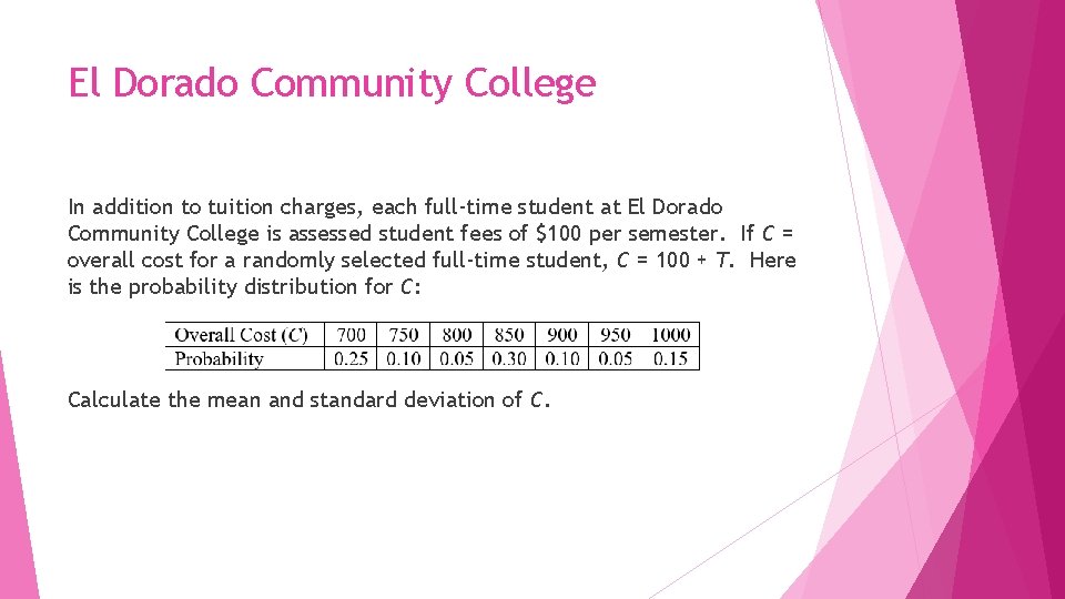 El Dorado Community College In addition to tuition charges, each full-time student at El