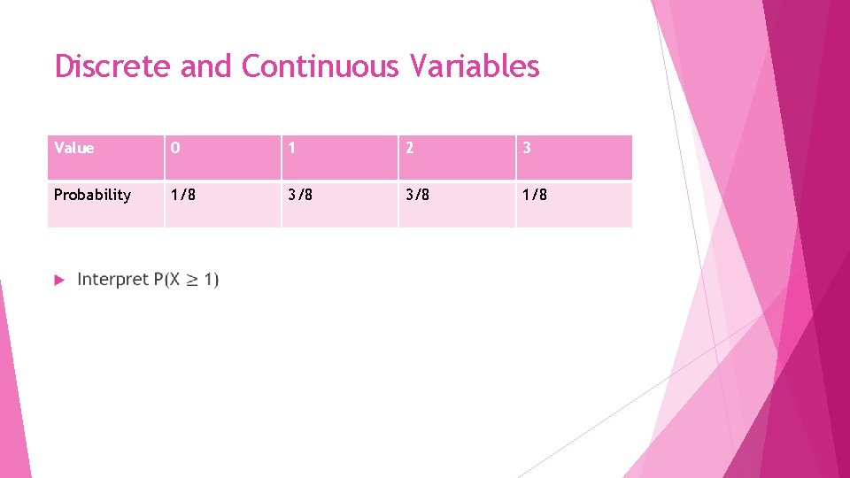 Discrete and Continuous Variables Value 0 1 2 3 1/8 3/8 1/8 Probability 