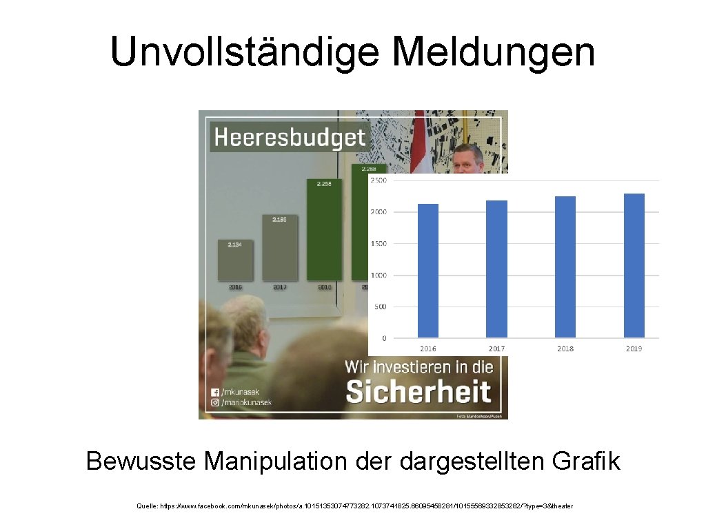 Unvollständige Meldungen Bewusste Manipulation der dargestellten Grafik Quelle: https: //www. facebook. com/mkunasek/photos/a. 10151353074773282. 1073741825.