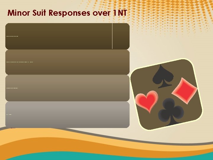 Minor Suit Responses over 1 NT With 0 -5 points and 6+ cards in Minor Suit Responses over 1 NT With 0 -5 points and 6+ cards in