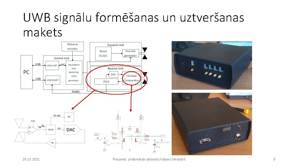 UWB signālu formēšanas un uztveršanas makets 28. 10. 2021. Prezentē: zinātniskais asistents Valters Skrastiņš