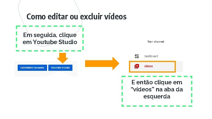 Como editar ou excluir vídeos Em seguida, clique em Youtube Studio E então clique