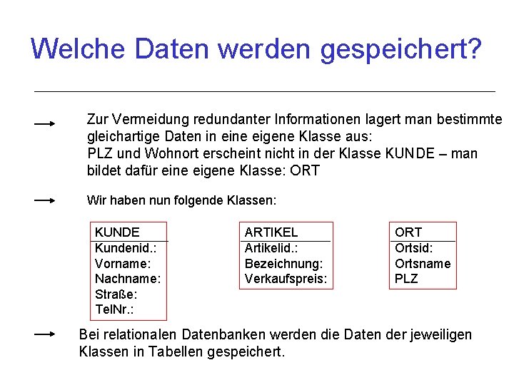 Welche Daten werden gespeichert? Zur Vermeidung redundanter Informationen lagert man bestimmte gleichartige Daten in