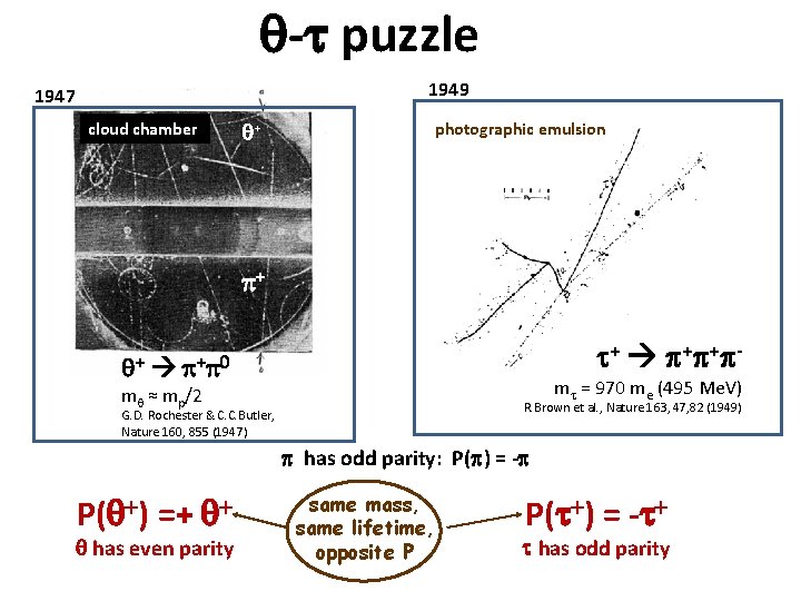 q-t puzzle 1949 1947 cloud chamber q+ photographic emulsion p+ q+ t + p