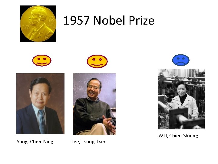 1957 Nobel Prize Yang, Chen-Ning Lee, Tsung-Dao WU, Chien Shiung 