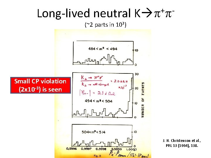 Long-lived neutral K p+p(~2 parts in 103) Small CP violation (2 x 10 -3)