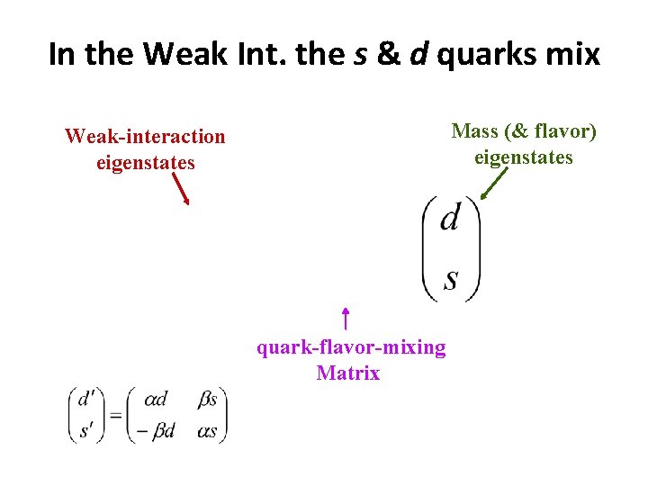 In the Weak Int. the s & d quarks mix Mass (& flavor) eigenstates