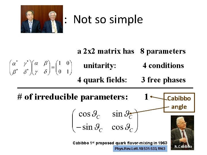 : Not so simple a 2 x 2 matrix has 8 parameters unitarity: 4