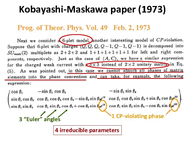 Kobayashi-Maskawa paper (1973) Prog. of Theor. Phys. Vol. 49 Feb. 2, 1973 3 “Euler”