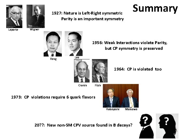 Summary 1927: Nature is Left-Right symmetric Parity is an important symmetry Laporte Wigner 1956: