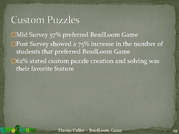 Custom Puzzles �Mid Survey 57% preferred Bead. Loom Game �Post Survey showed a 75%