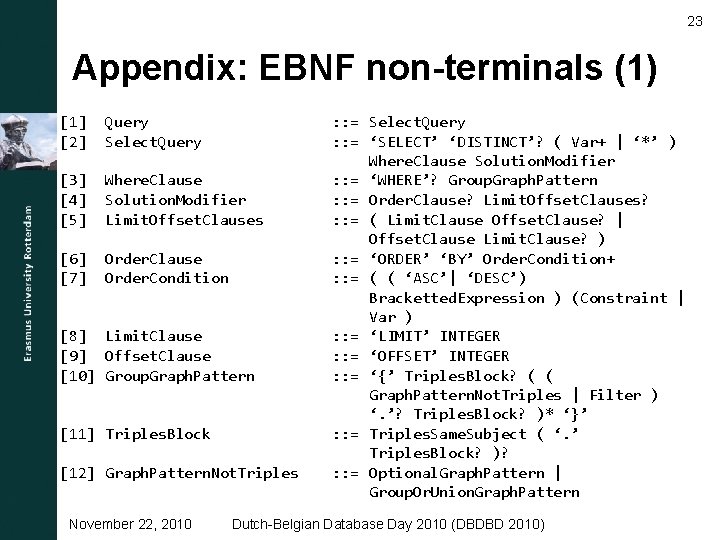 23 Appendix: EBNF non-terminals (1) [1] [2] Query Select. Query [3] [4] [5] Where.