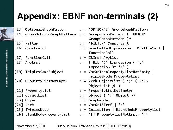 24 Appendix: EBNF non-terminals (2) [13] Optional. Graph. Pattern : : = ‘OPTIONAL’ Group.