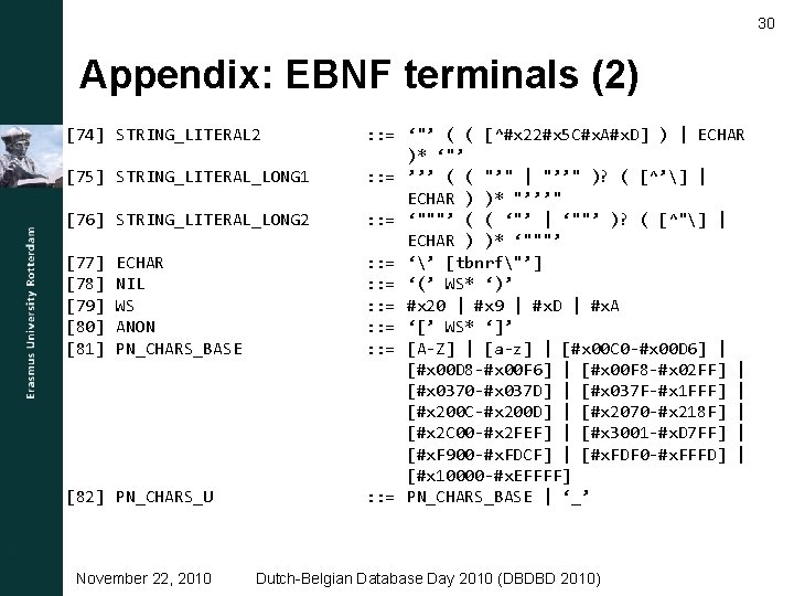 30 Appendix: EBNF terminals (2) [74] STRING_LITERAL 2 [75] STRING_LITERAL_LONG 1 [76] STRING_LITERAL_LONG 2