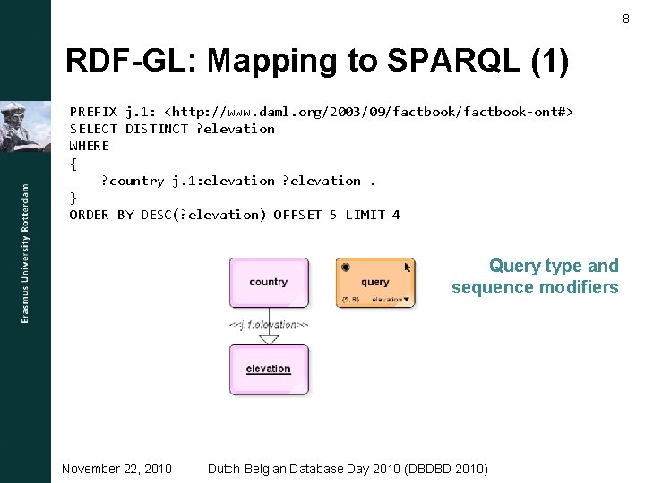 8 RDF-GL: Mapping to SPARQL (1) PREFIX j. 1: <http: //www. daml. org/2003/09/factbook-ont#> SELECT