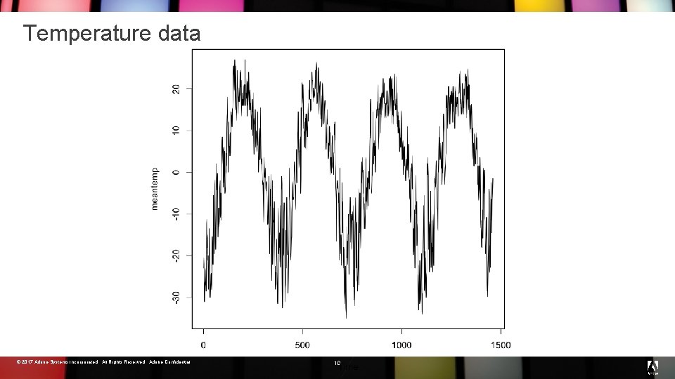 Temperature data © 2017 Adobe Systems Incorporated. All Rights Reserved. Adobe Confidential. 19 