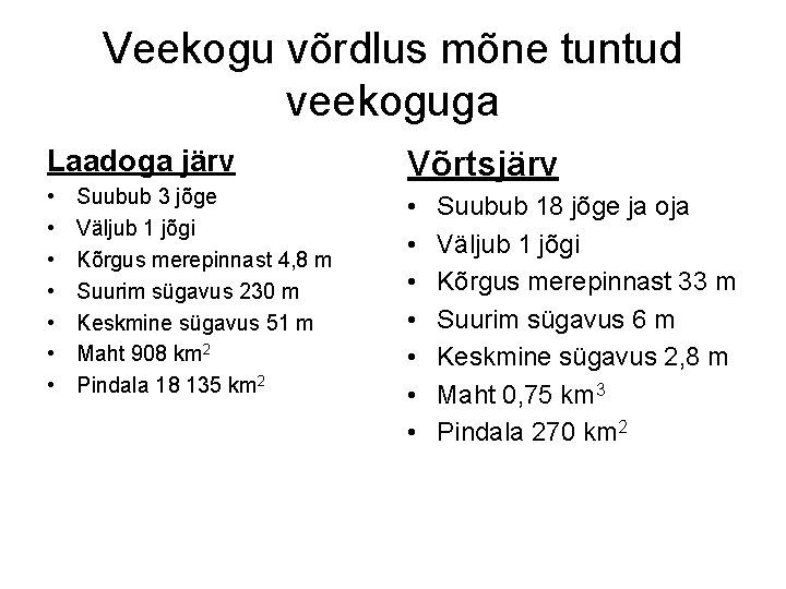 Veekogu võrdlus mõne tuntud veekoguga Laadoga järv Võrtsjärv • • • • Suubub 3