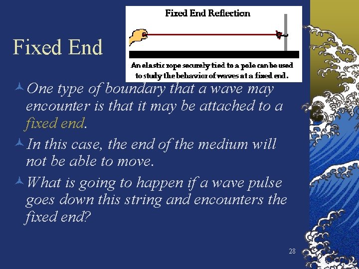 Fixed End ©One type of boundary that a wave may encounter is that it
