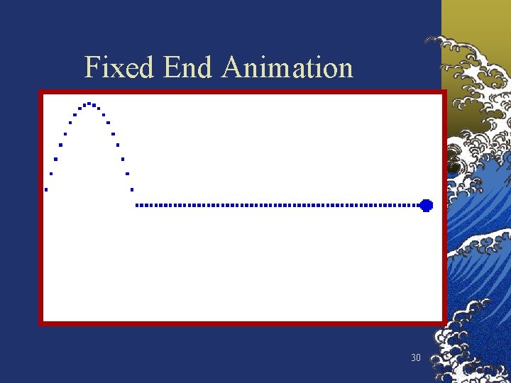 Fixed End Animation 30 