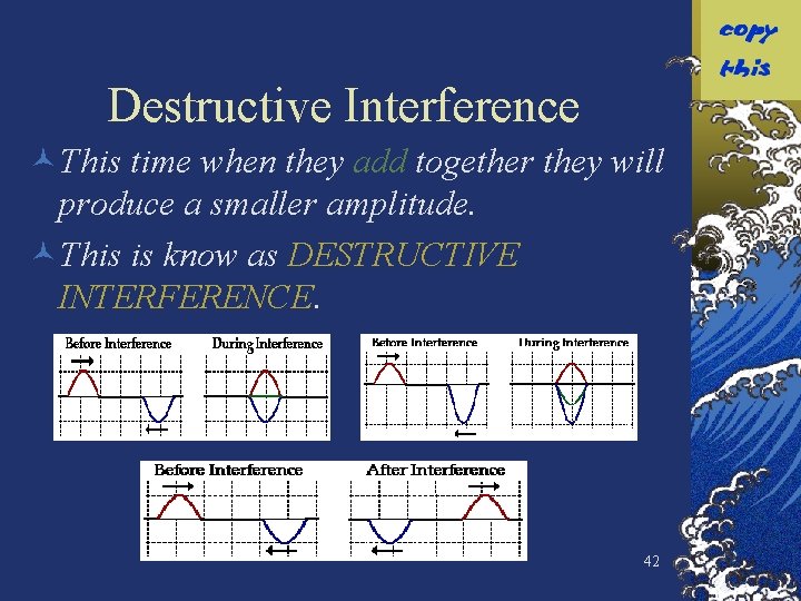 Destructive Interference ©This time when they add together they will produce a smaller amplitude.
