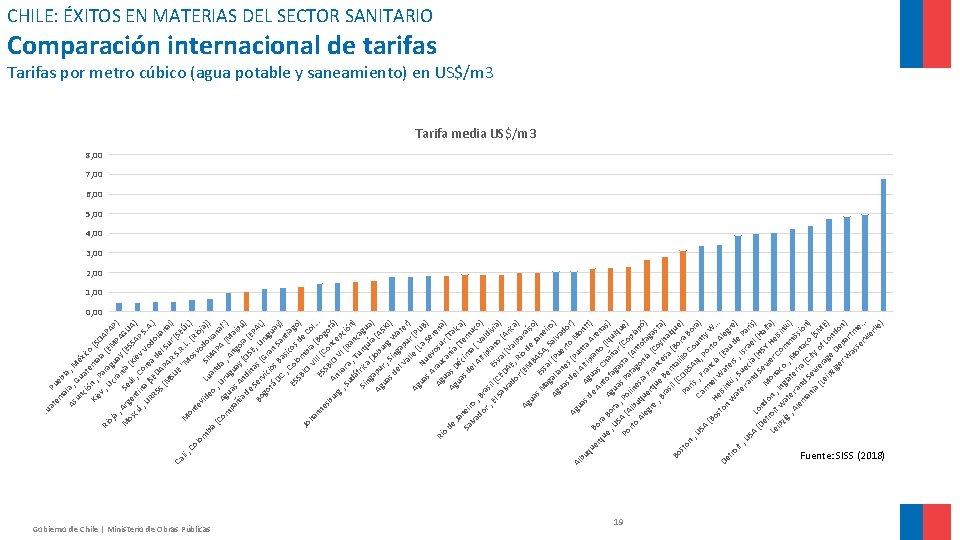 P em ue al bla , As a , un Gu Mé ció at