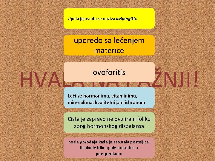 Kako se naziva upala jajovoda? Upala jajovoda se naziva salpingitis. uporedo sa lečenjem Kako