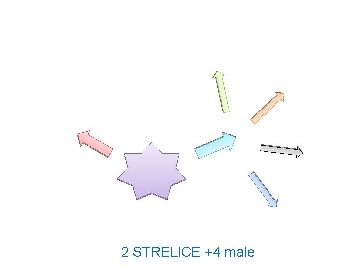 2 STRELICE +4 male 