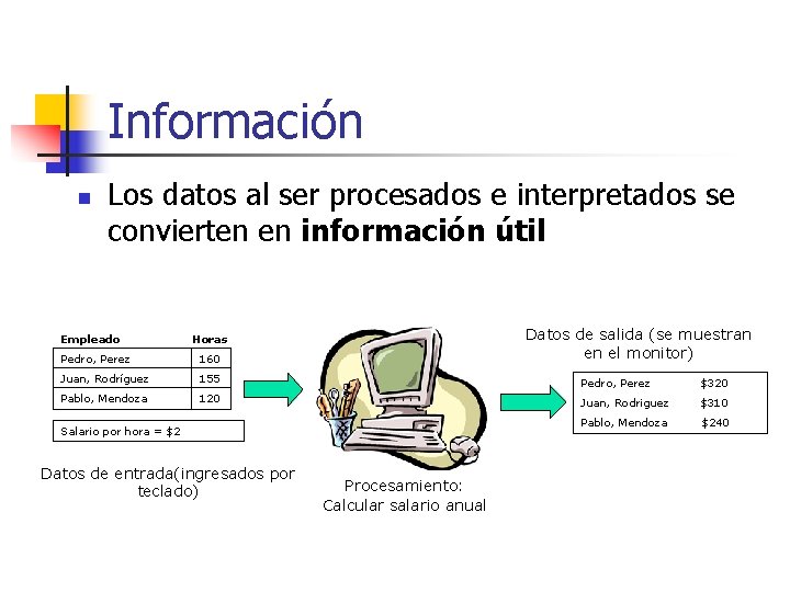 Información n Los datos al ser procesados e interpretados se convierten en información útil