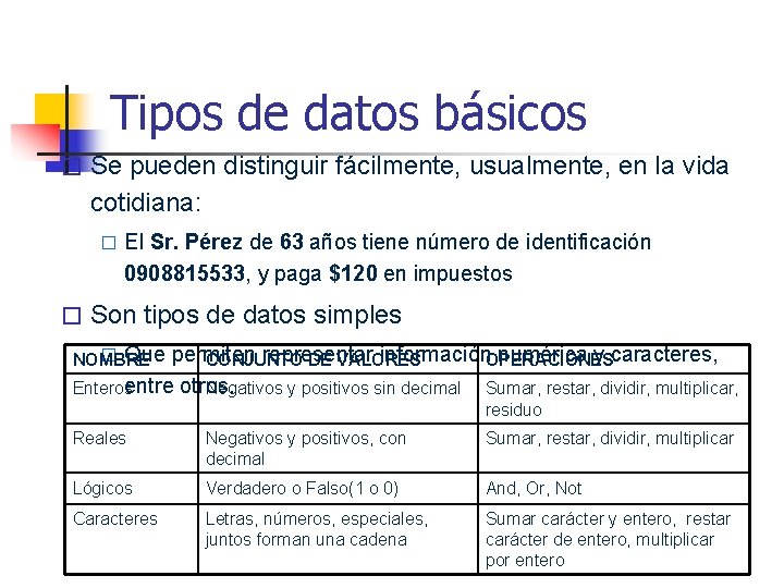 Tipos de datos básicos � Se pueden distinguir fácilmente, usualmente, en la vida cotidiana: